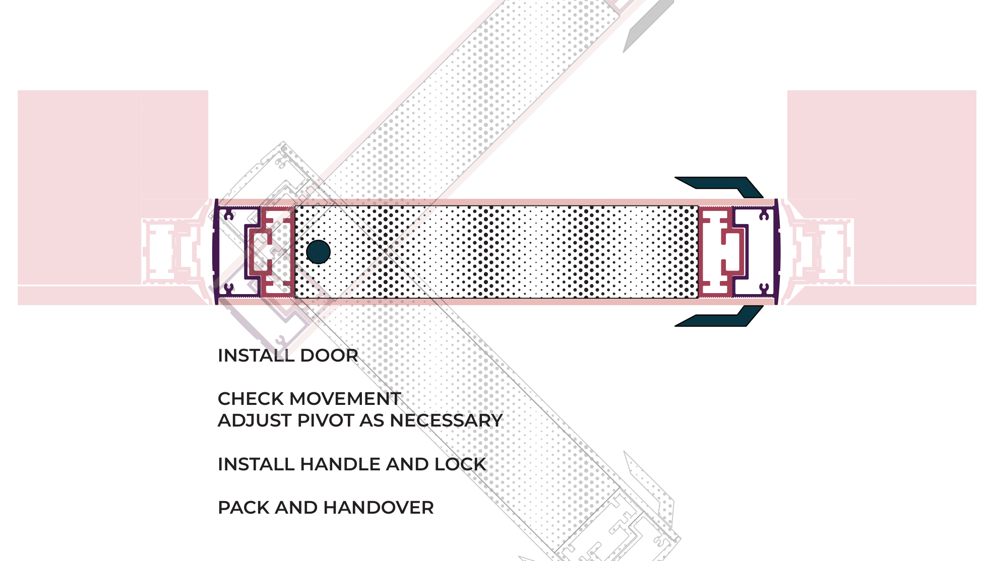 Odette installation, stage 4: Install the door