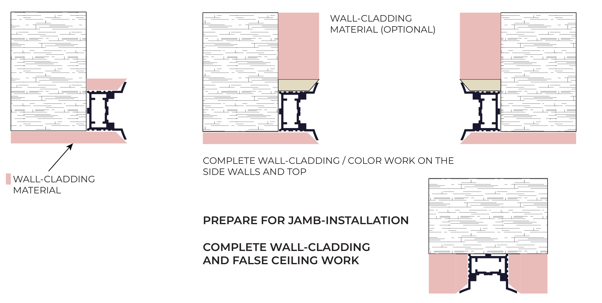 02 Complete the wall-cladding