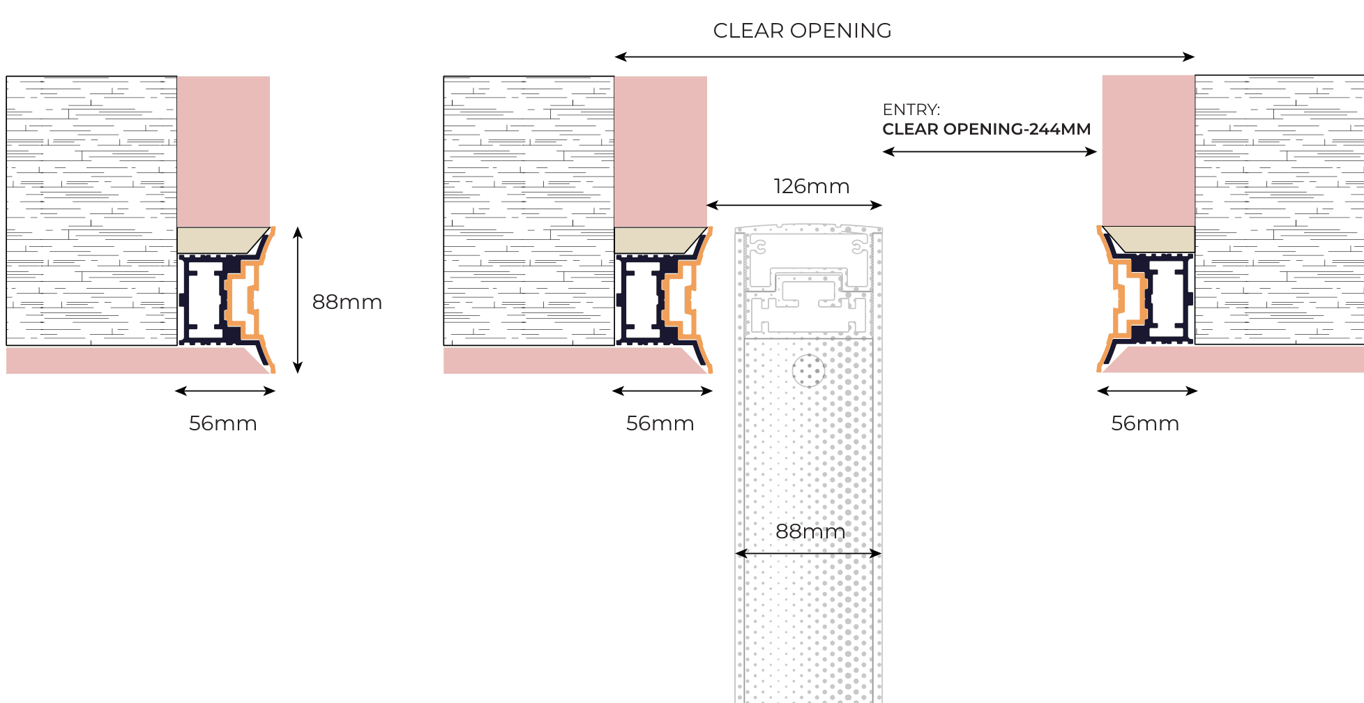 Key dimensions